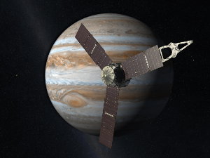 木星を周回するジュノー(想像図)