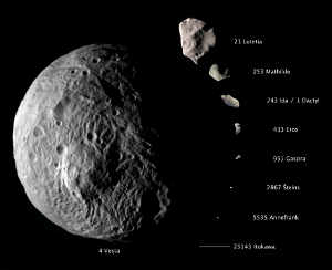 ベスタと他の小惑星の大きさ比較