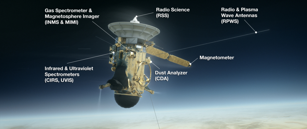カッシーニの最後のミッションで観測し続ける8つの装置
